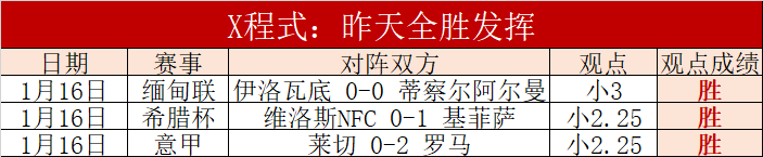 真人,产品,AG真人,ag,AG平台,AG官网,AG真人,ag百家乐,PA真人