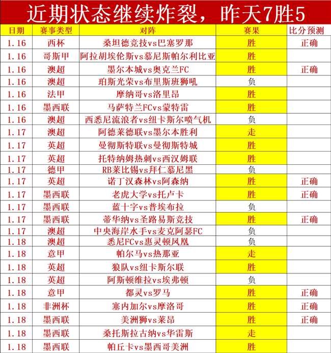 高承睿逆转,韩国名将安,宰贤,ag,AG平台,AG官网,AG真人,ag百家乐,PA真人