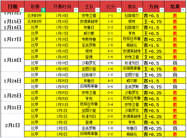 瑞士杯荣耀,告捷,阵容强劲,ag,AG平台,AG官网,AG真人,ag百家乐,PA真人