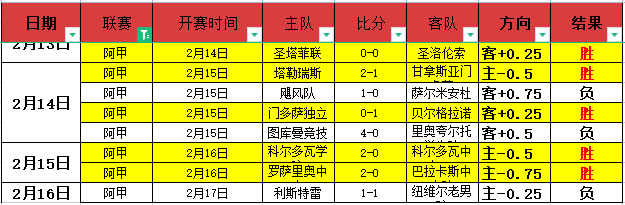 杭州再战,卡纳达国脚,弟子力争三,ag,AG平台,AG官网,AG真人,ag百家乐,PA真人