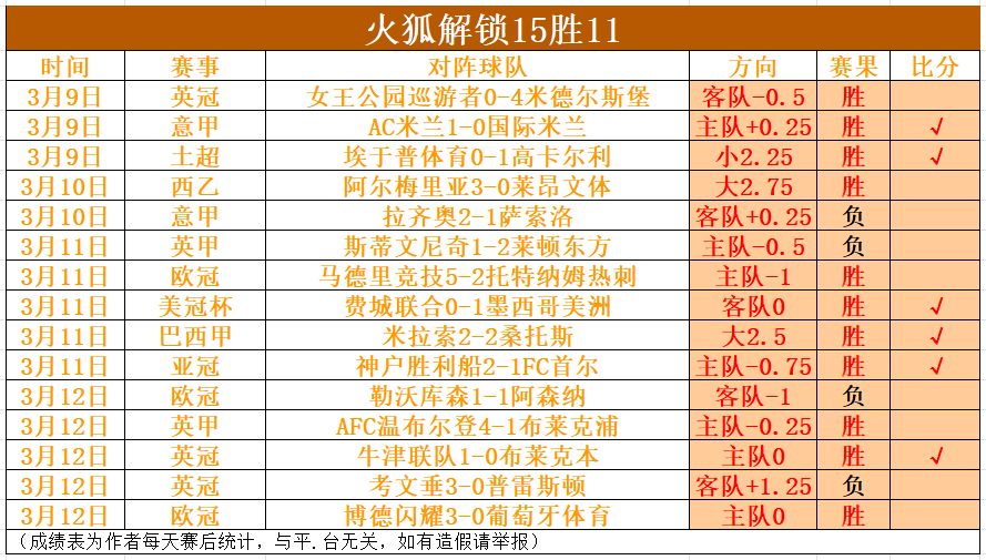 利物浦优势,明显却遭水,晶宫逆转失,ag,AG平台,AG官网,AG真人,ag百家乐,PA真人