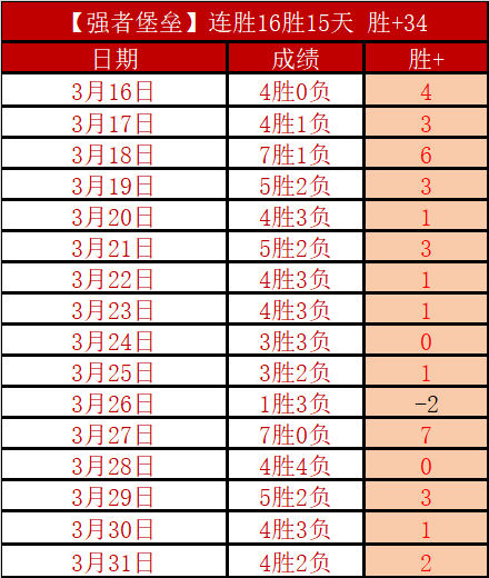 亚残运围棋,象棋对决,棋盘之上,ag,AG平台,AG官网,AG真人,ag百家乐,PA真人