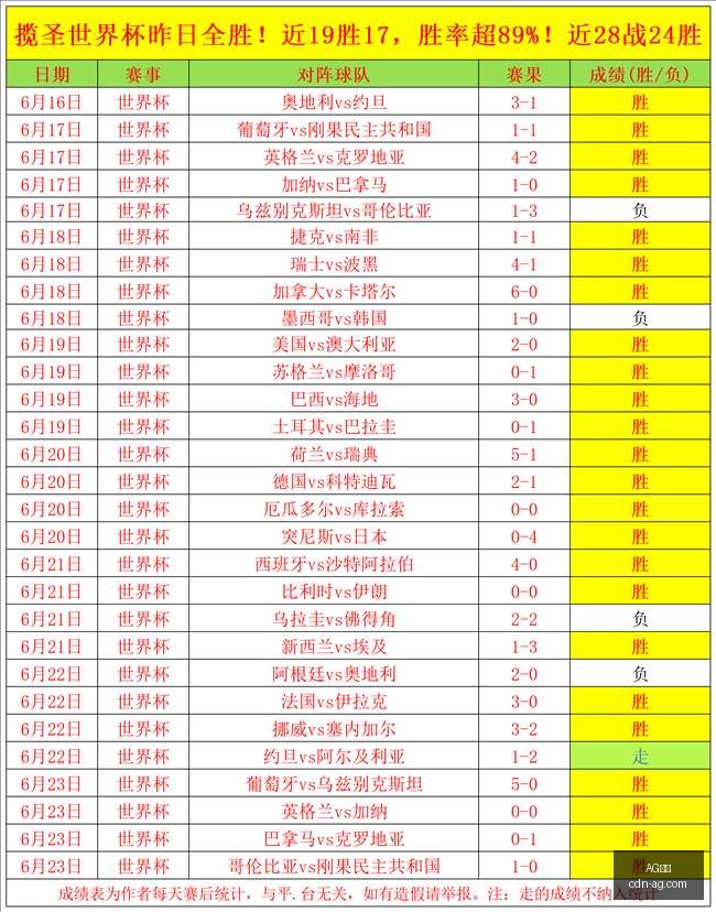 真人,AG真人,AG真人官网,AG真人官网,AG真人娱乐,AG真人互动,AG真人平台,AG真人登录