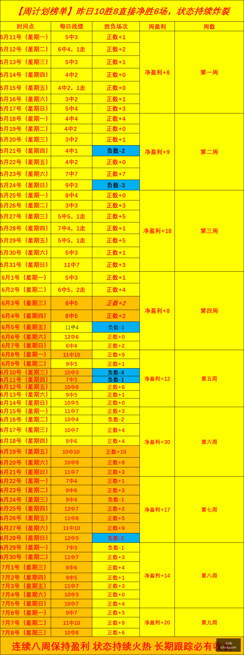 真人,AG真人,AG真人官网,AG真人官网,AG真人娱乐,AG真人互动,AG真人平台,AG真人登录