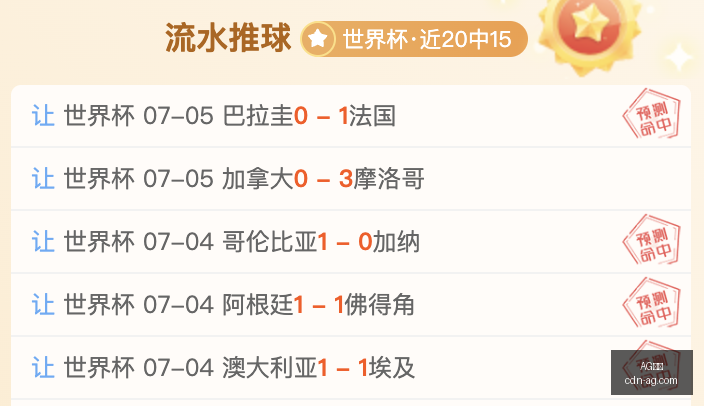 东南亚锦标,赛盘点,关键战况,AG真人官网,AG真人娱乐,AG真人互动,AG真人平台,AG真人登录
