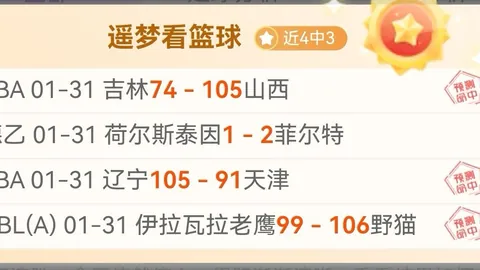 瑞士杯荣耀告捷，阵容强劲，伤病难关能否一一攻克，王者之路再续辉煌？