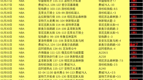 毕尔巴鄂竞技对决奥萨苏纳 西甲专家质合推荐