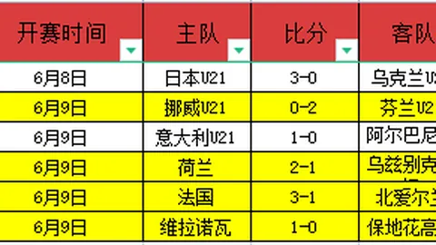 越南联赛岘港巨龙对阵芹苴鲶鱼：3-0大胜背后的情报解析