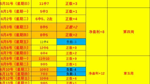 真人 ，AG真人平台，194719 1
