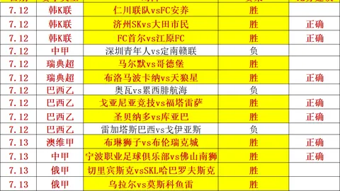 李国旭点评AG真人官网：1-1平局公正，河南队未来展望：再创佳绩指南