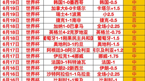东南亚锦标赛盘点：14胜10关键战况，不容忽视的特别环节