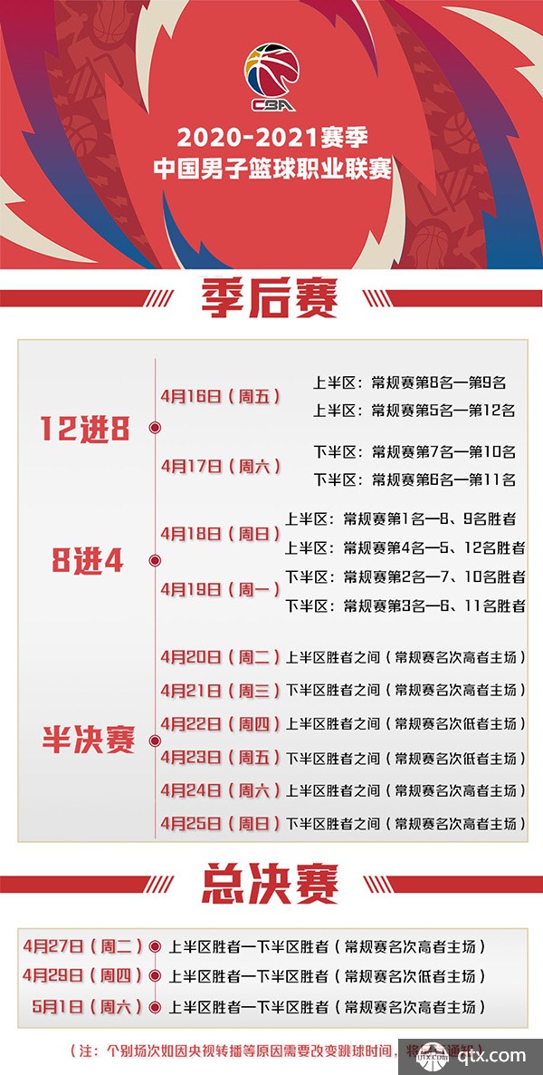 比赛中